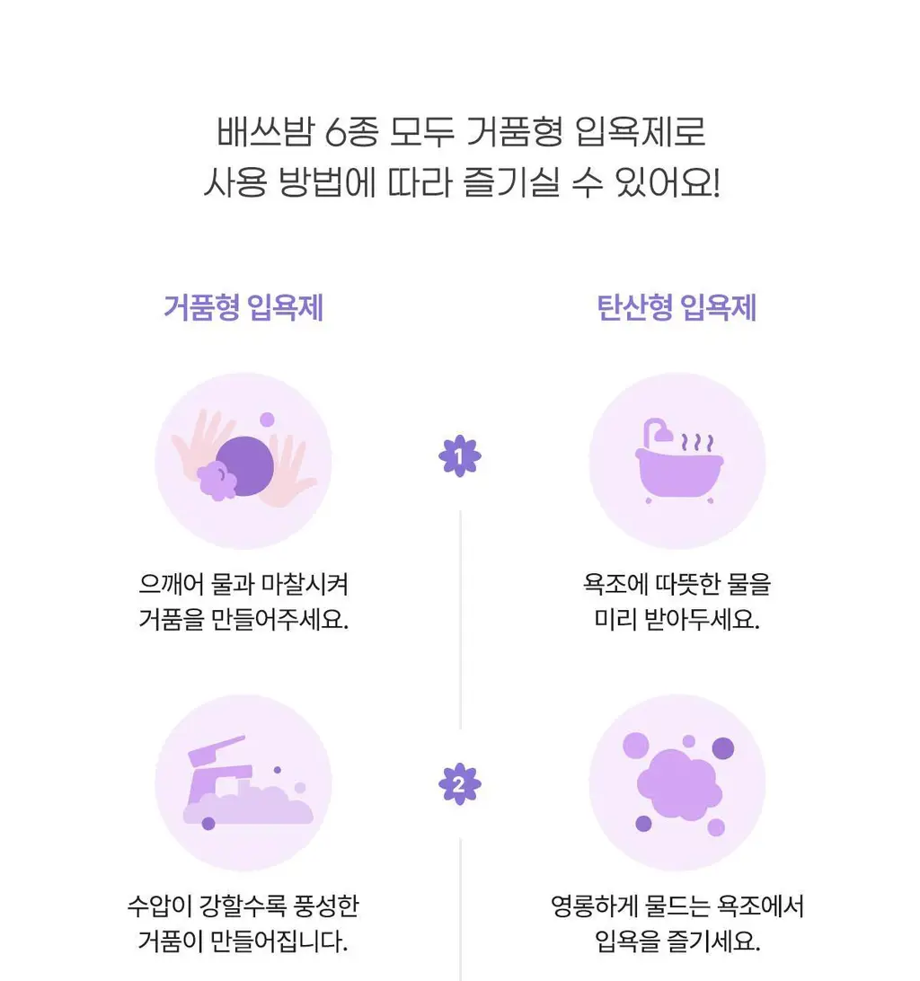 [NEW] 랩스밤 버블 배쓰밤 문라이트/라즈베리민트 140g 상세페이지 24